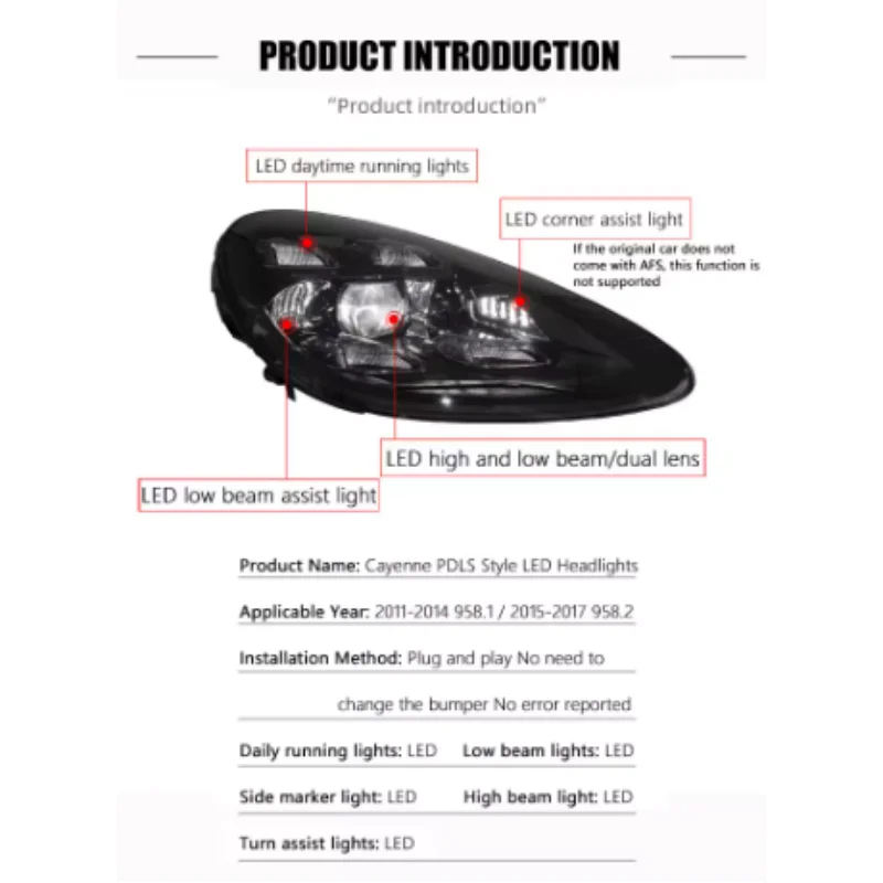 Phares LED Porsche Cayenne 958 2011-2018
