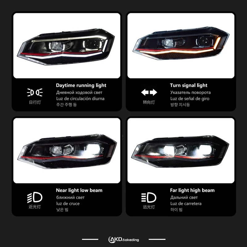 Phares LED Xénon Volkswagen Polo 2019-2021