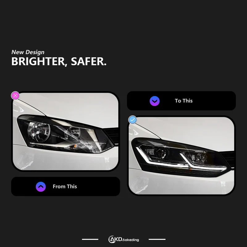 Phares LED Volkswagen Polo 2011-2018 Angel Eyes