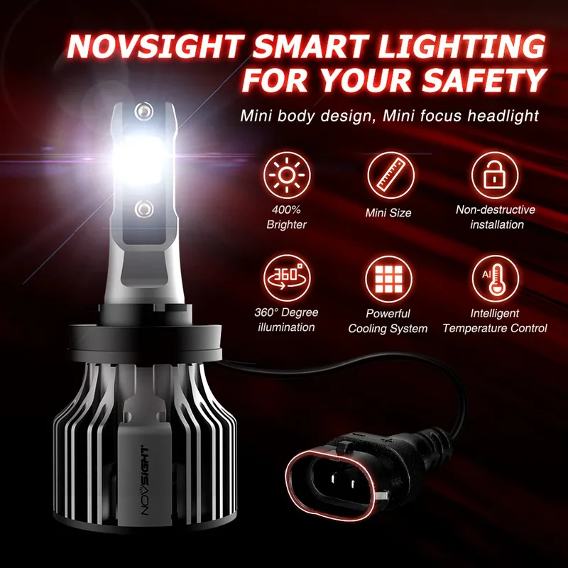Ampoules LED H1 H4 H7 H8 H9 H11 6000K 72W Canbus (Kit)