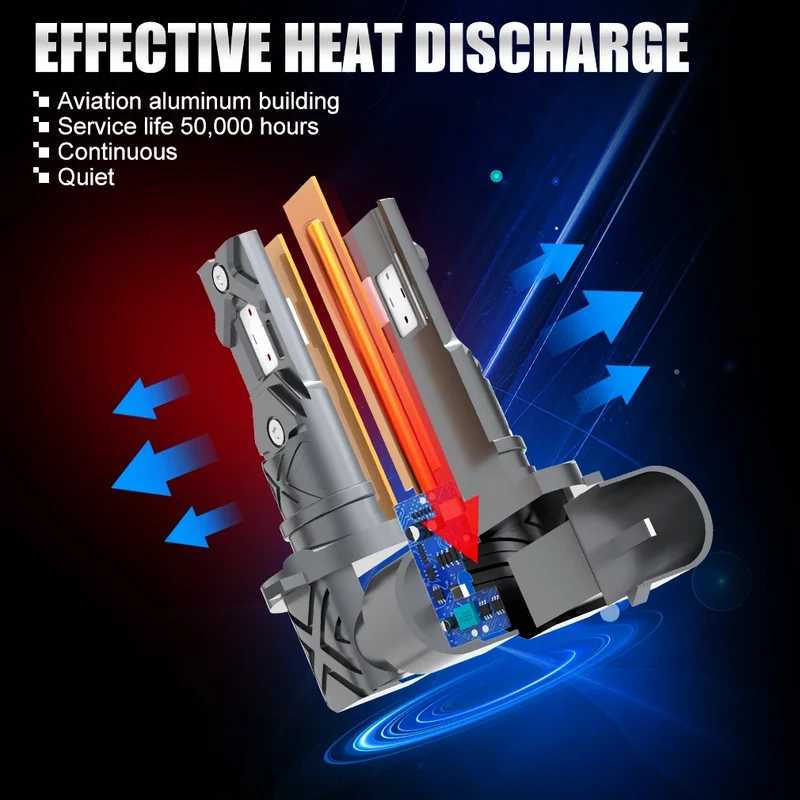 Ampoules LED H8 H9 H11 9005 9006 Canbus 6000K 20000LM