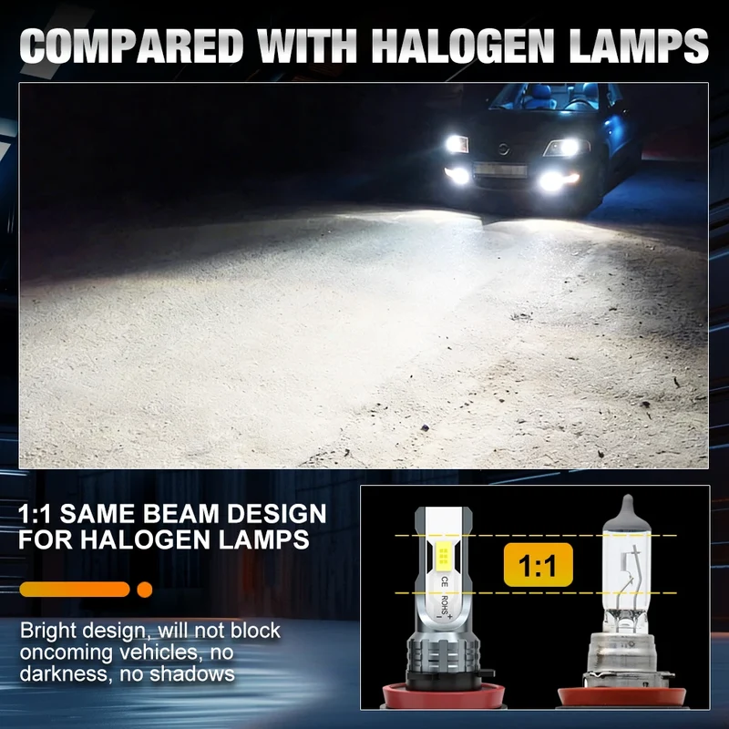Ampoules LED H4 H7 H11 9005 9006 Canbus 6000K