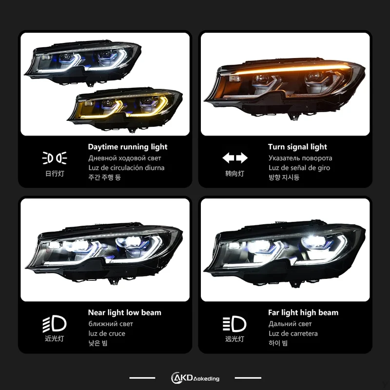 Phares LED BMW Série 3 G20 G28 2018-2022