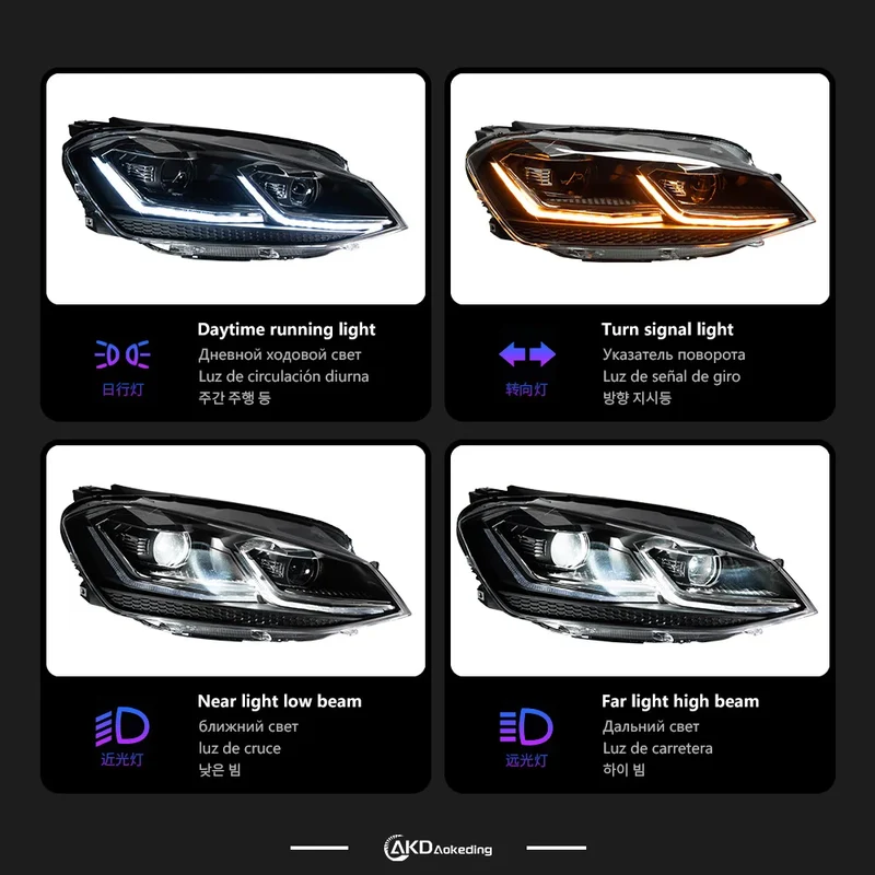 Phares LED Volkswagen Golf 7 MK7 2013-2017 trois finitions