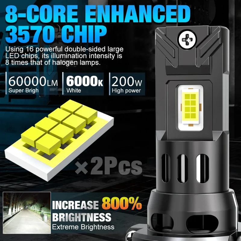Ampoules LED H7 H1 H4 Canbus 6000K 12V (Kit Auto)