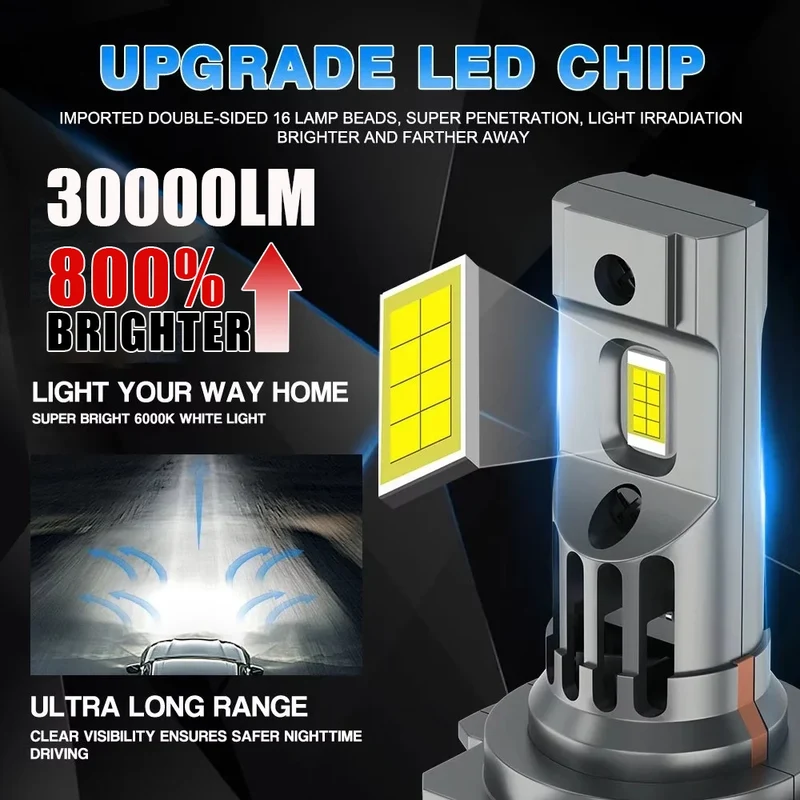 Ampoules LED H7 6000K Canbus 300W haute puissance 2 pièces