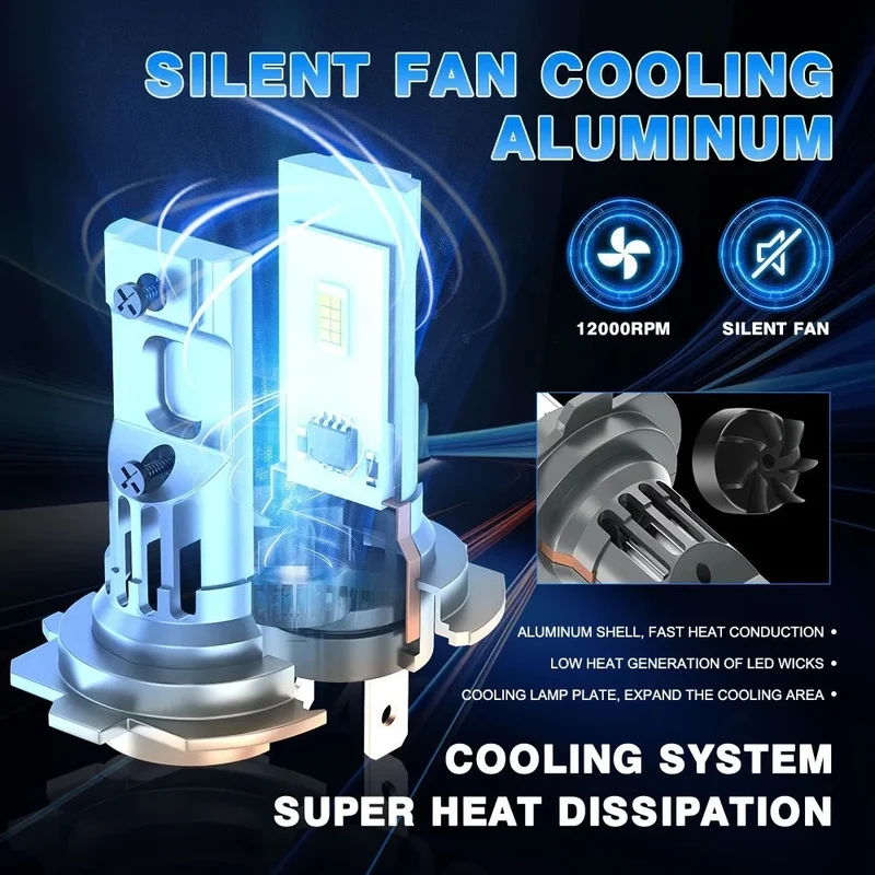 Ampoules LED H7 6000K Canbus 300W haute puissance 2 pièces