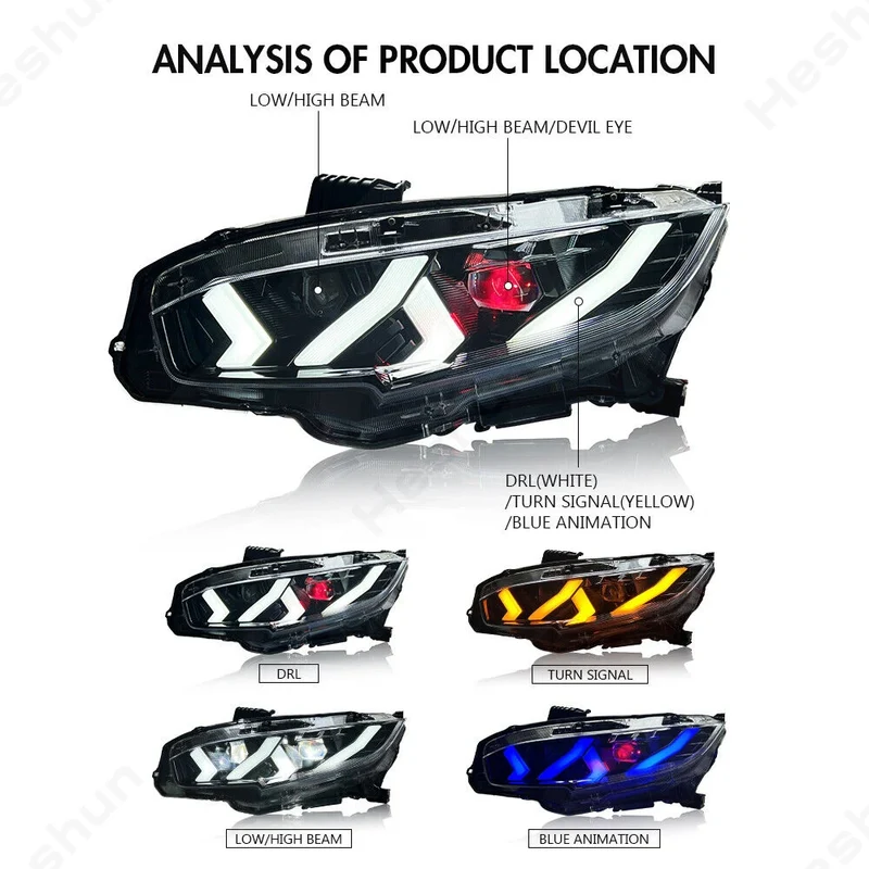 Phares LED Honda Civic Type R FK8 2016-2021
