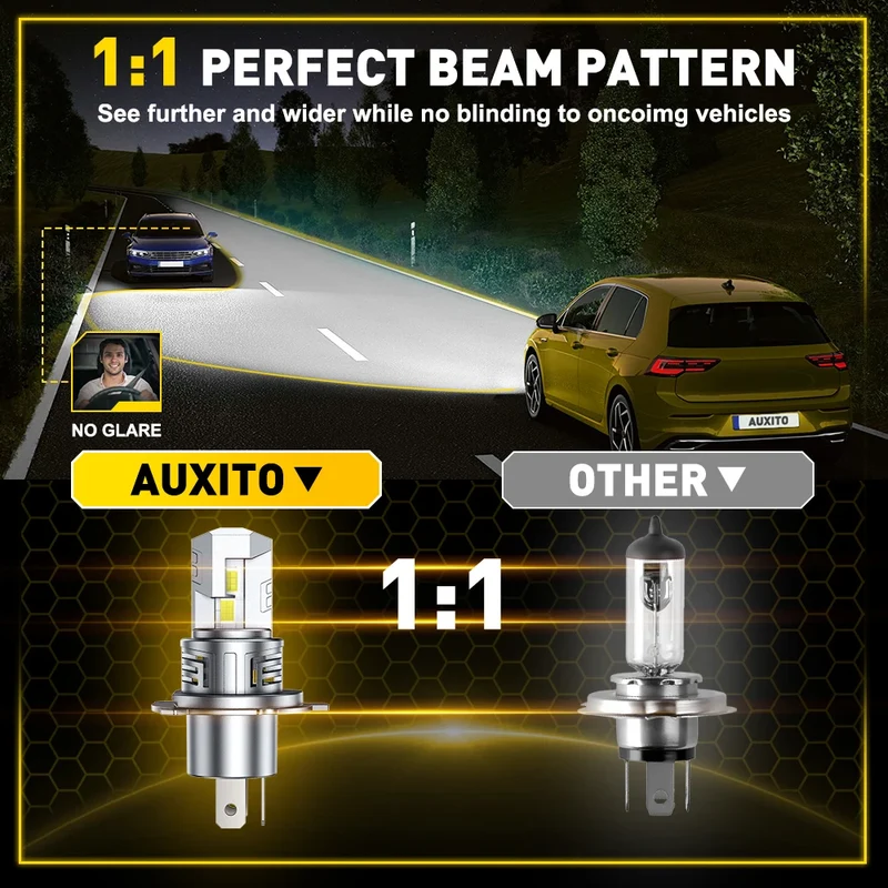 Ampoules LED H4 Canbus 60W 12V pour voiture 2 pièces