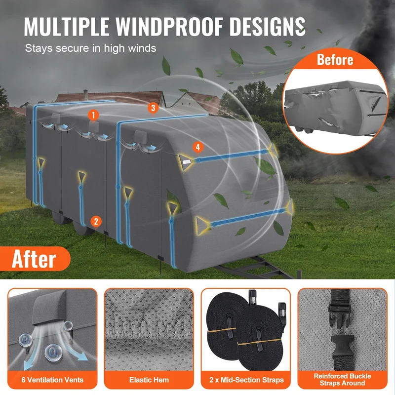 Bâche de Protection Camping-Car 4 Couches Imperméable
