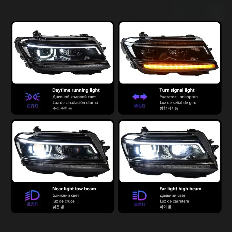 Phares LED Volkswagen Tiguan 2017-2020
