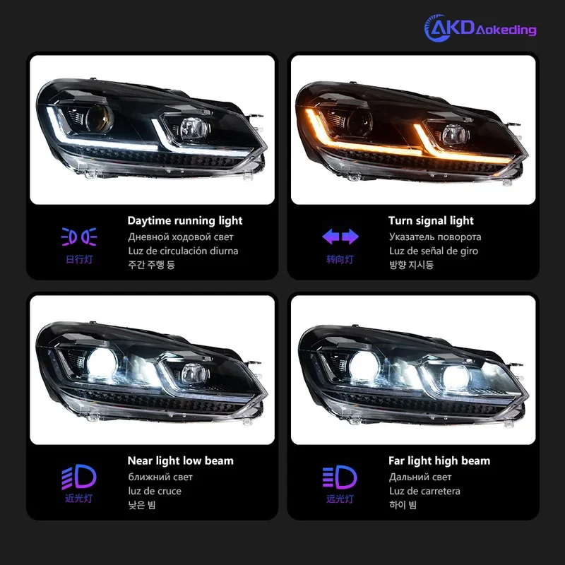 Phares LED Volkswagen Golf 6 MK6 R20 2009-2012
