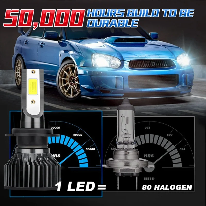 Ampoules LED Phares Auto 6000K 12V (Multi-Culots)