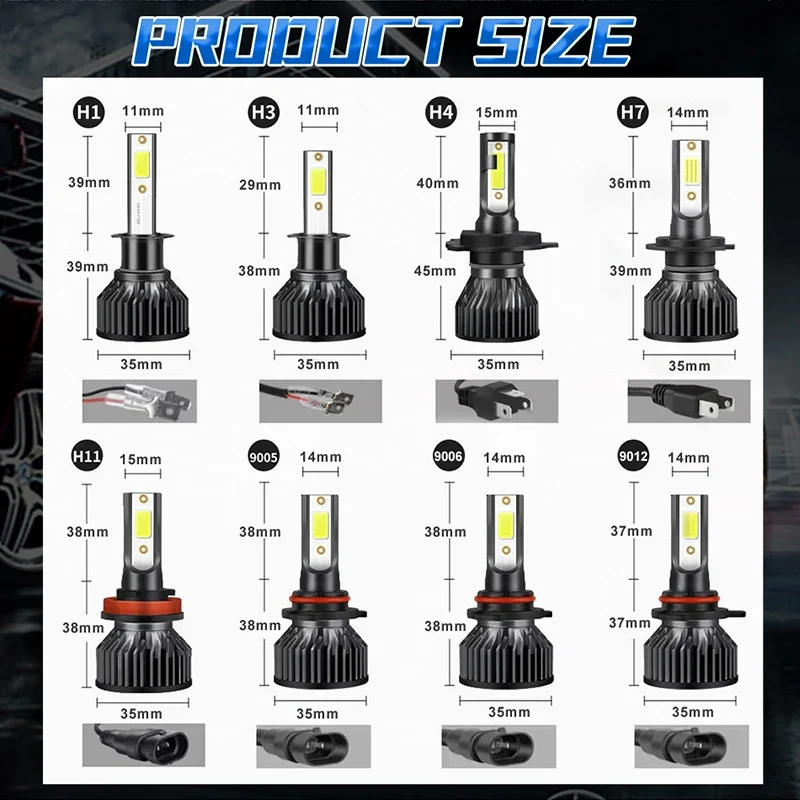 Ampoules LED Phares Auto 6000K 12V (Multi-Culots)