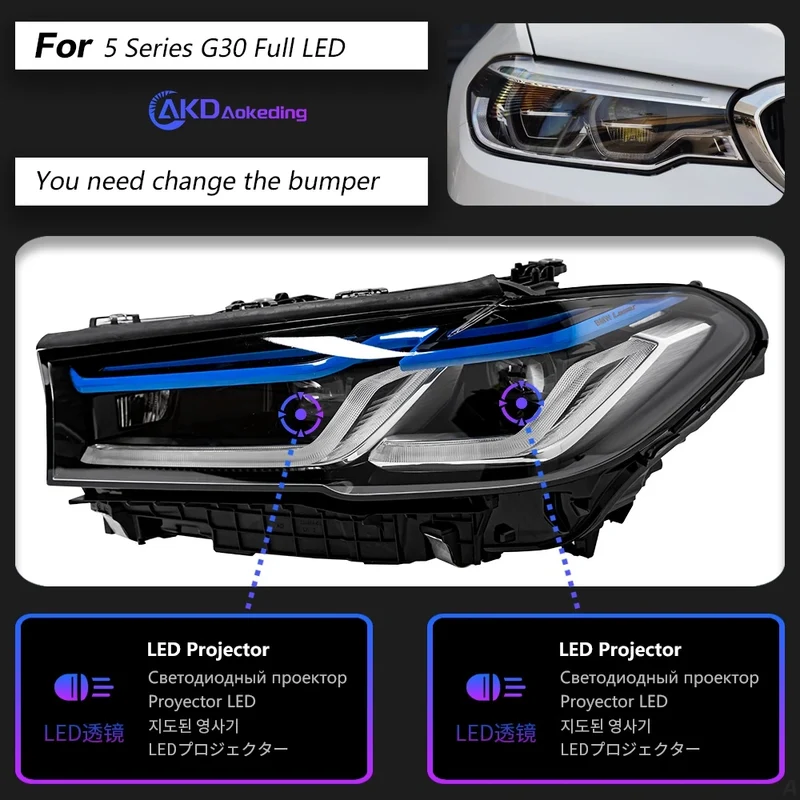 Phares LED BMW Série 5 G30 G31 2017-2022