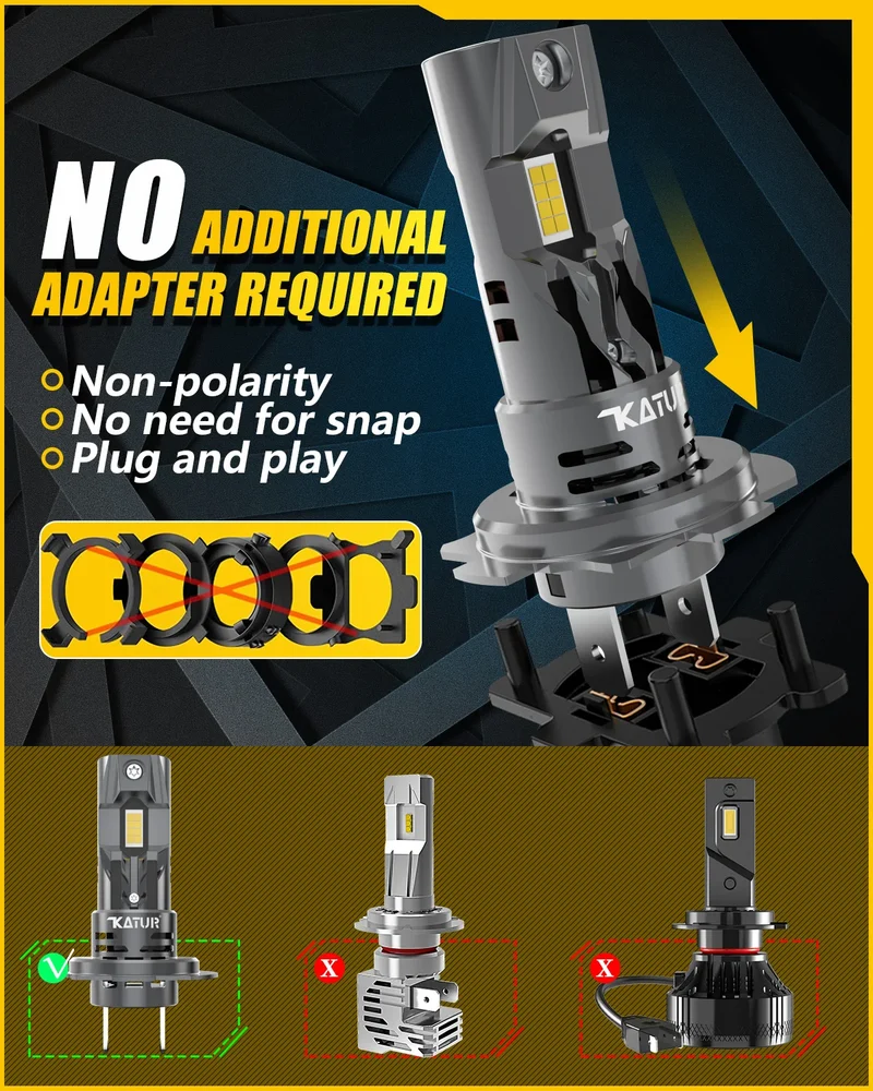 Ampoule LED Universelle Phare Voiture Multi-Culots