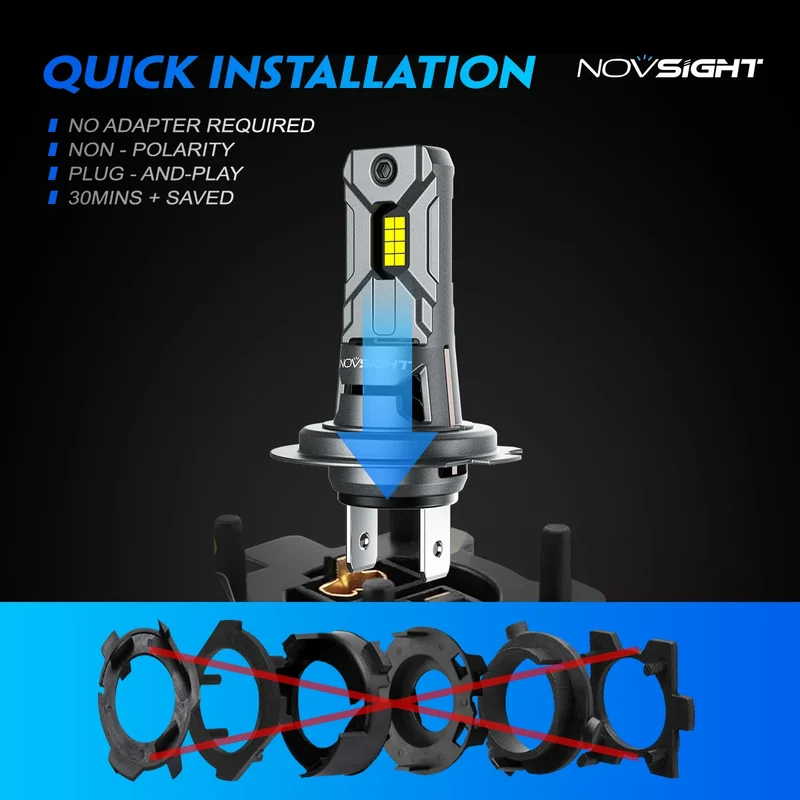 NOVSIGHT Phare LED H7 Mini 60W 12000LM Universelle