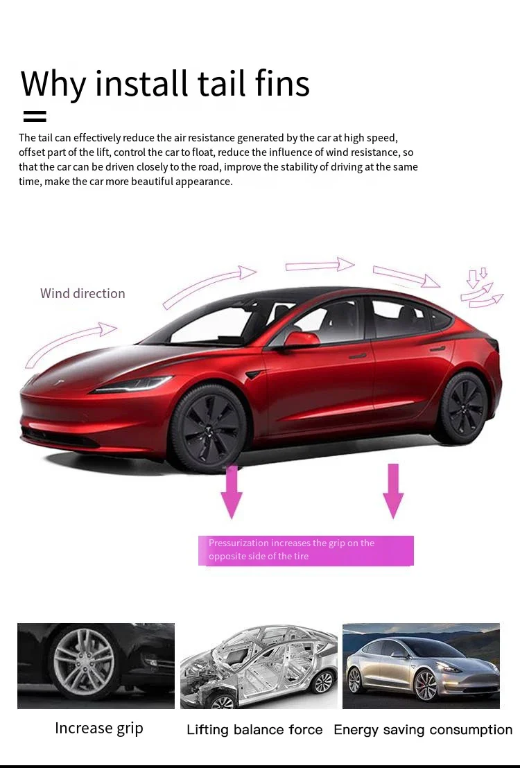 Becquet Tesla Model 3 Highland Model Y 2025-2026 ABS