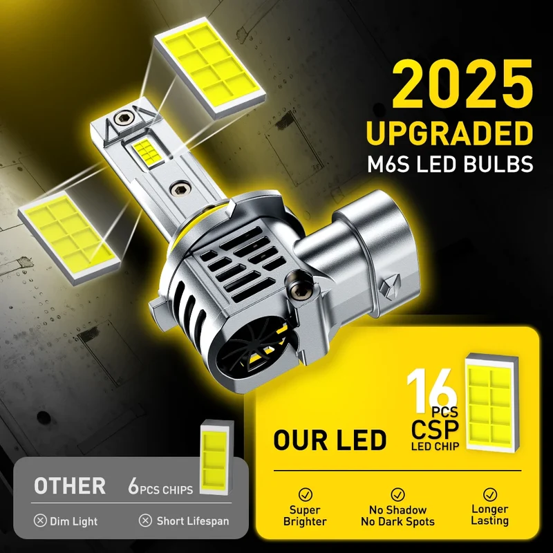 Ampoules Phares LED Canbus AUXITO 9005 HB3 9006 HB4 6500K