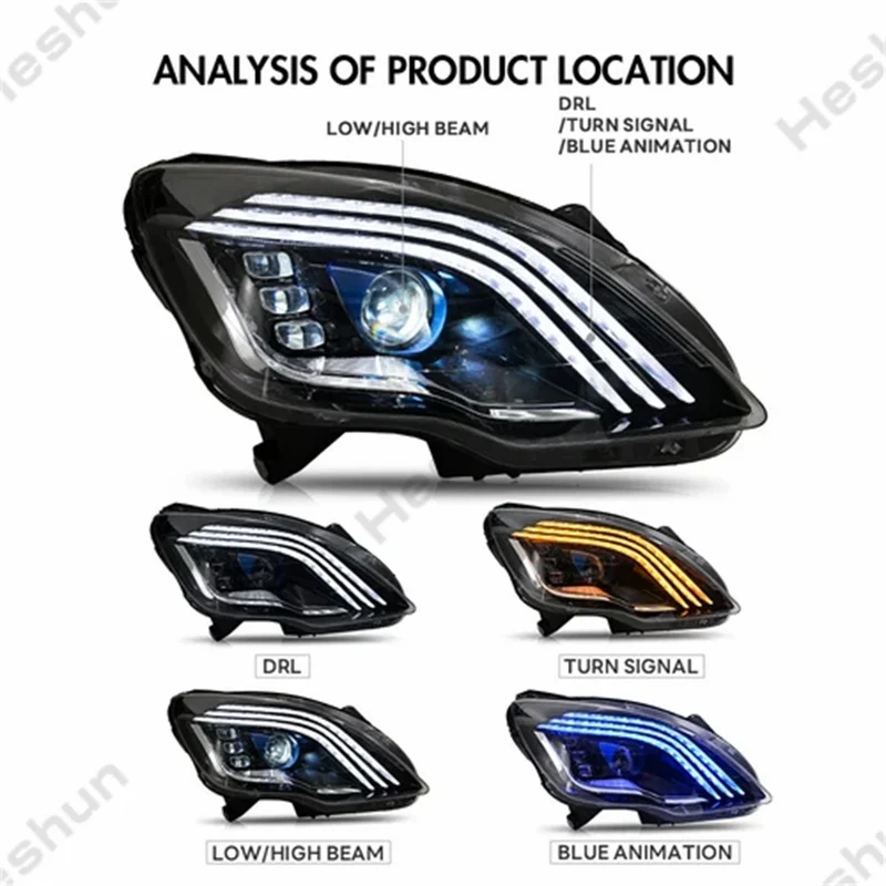 Phares LED Mercedes Classe R W251 R300 R500 2011-2017