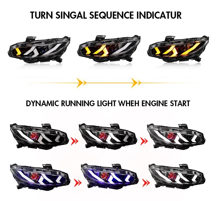 Phares LED Honda Civic Double Lentille RGB