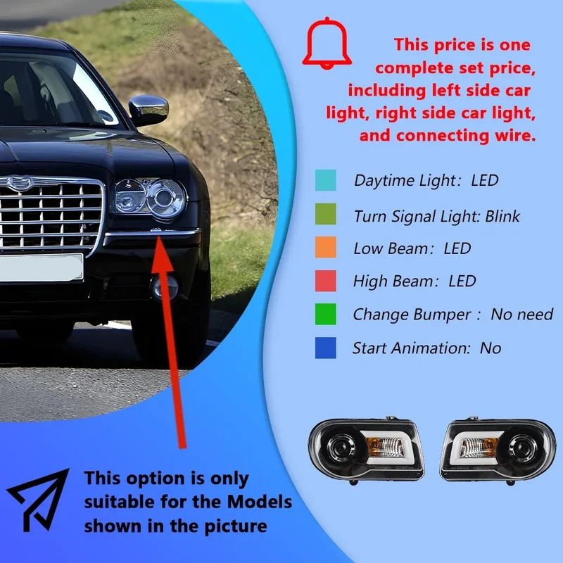 Phares LED Chrysler 300C Lentille Projecteur