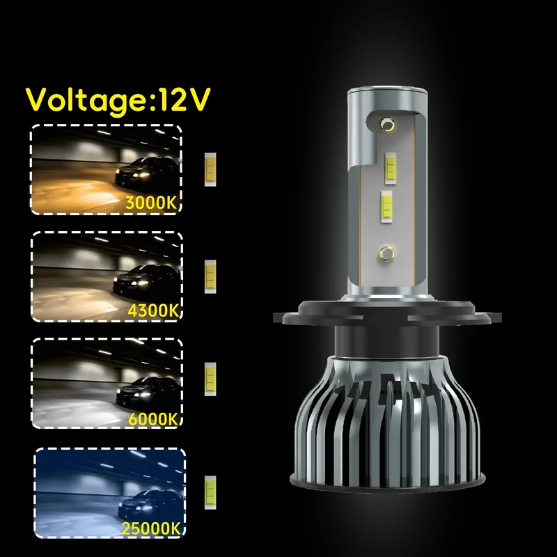 Ampoules LED HEYWORD 160W 22000LM Canbus Universelles