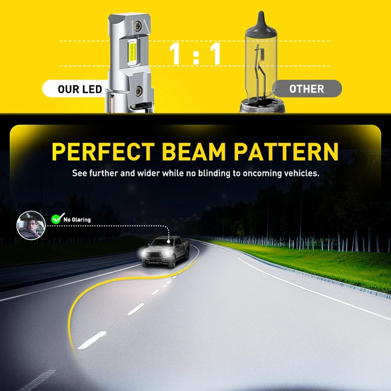 Ampoule LED H7 Universelle CANBUS Phare Voiture