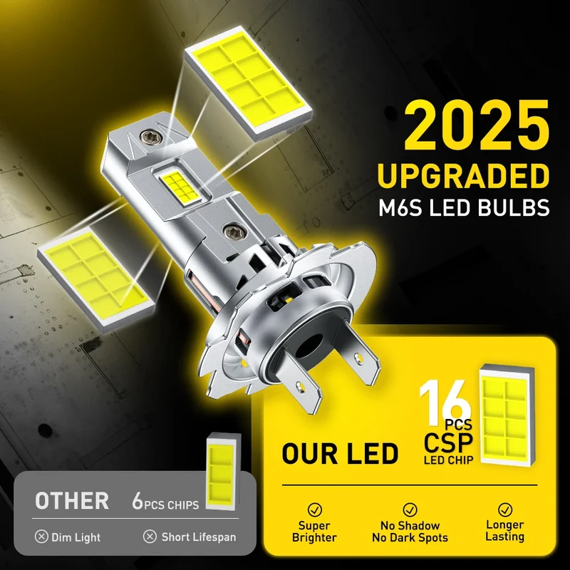 Ampoule LED H7 Universelle CANBUS Phare Voiture
