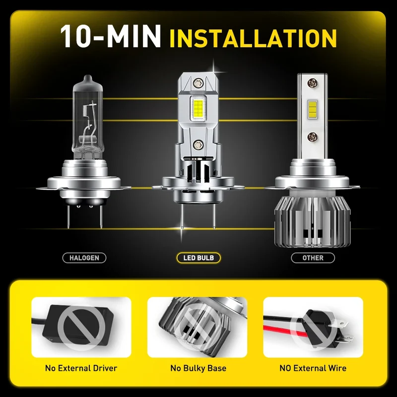 Ampoule LED H7 Universelle CANBUS Phare Voiture