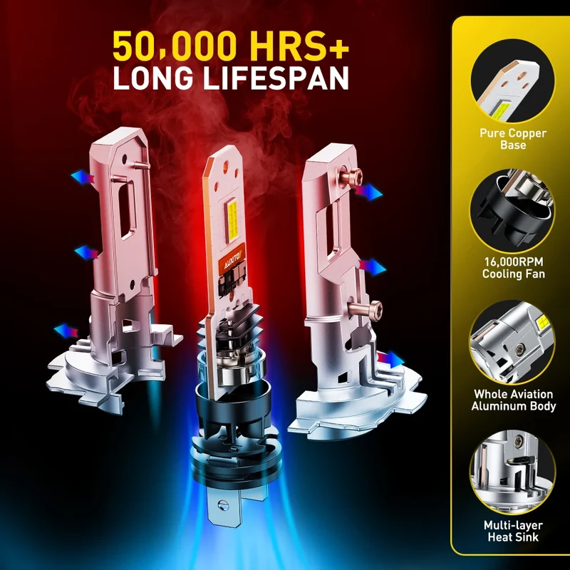 Ampoule LED H7 Universelle CANBUS Phare Voiture