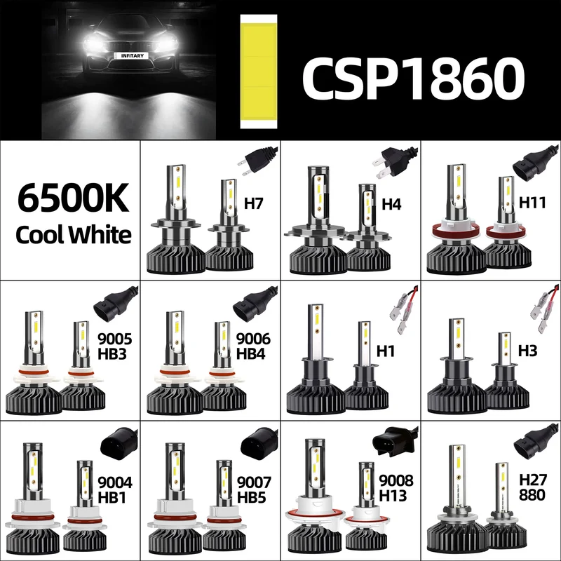 Ampoules LED INFITARY Canbus H7 H4 H11 6500K Universelles