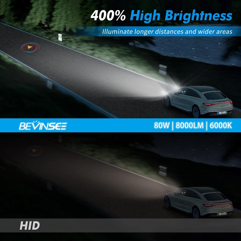 Ampoules LED D1S D2S D3S D5S VW BMW Mercedes 80W 8000LM