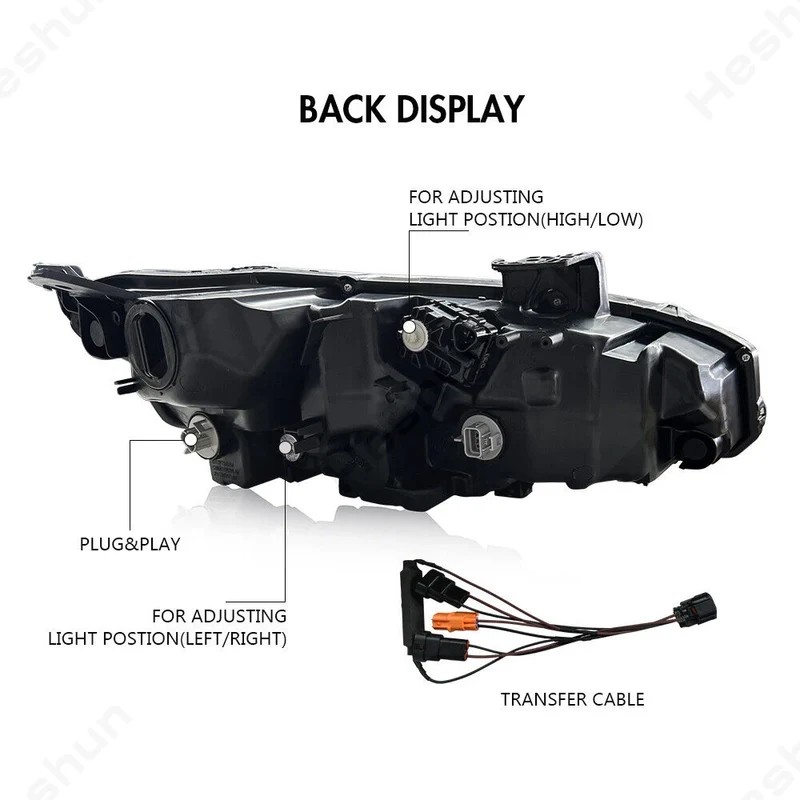 Phares LED Honda Civic FK7 FK8 Type R Touring (2016-2021) Demon Eyes