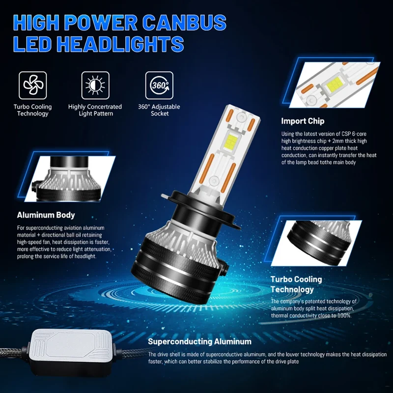 Ampoules Phares LED Canbus Universelles H7 H4 H11 9005 9006