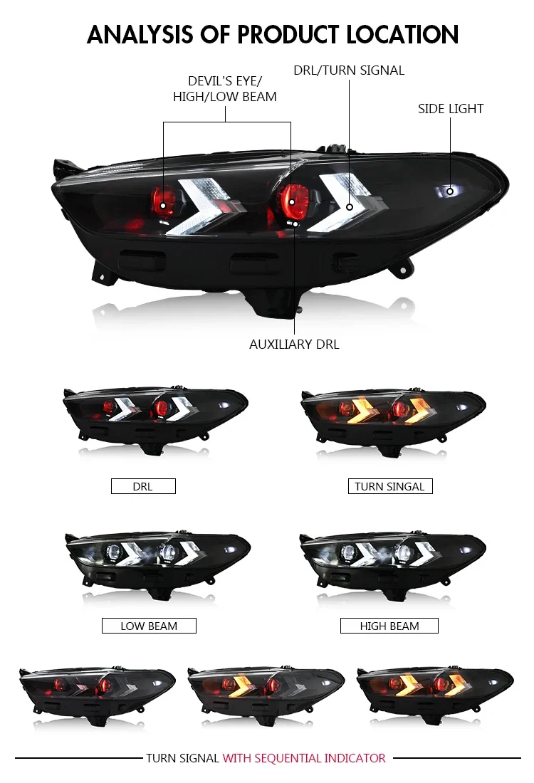 Phares LED Ford Fusion 2013-2016 Double Lentille