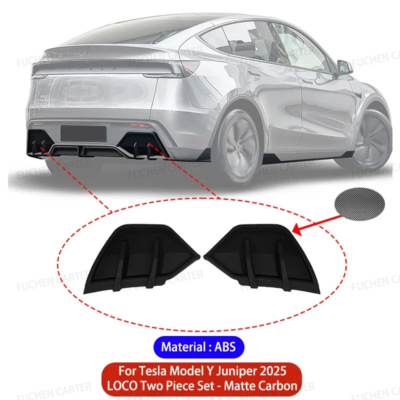 Diffuseur Arriere Tesla Model Y Juniper 2025
