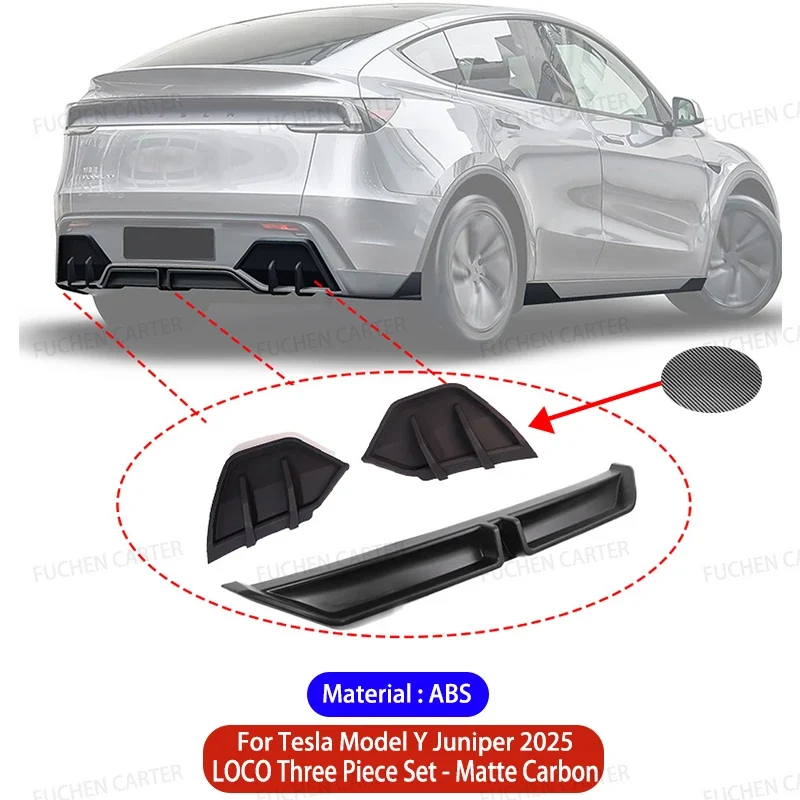 Diffuseur Arriere Tesla Model Y Juniper 2025