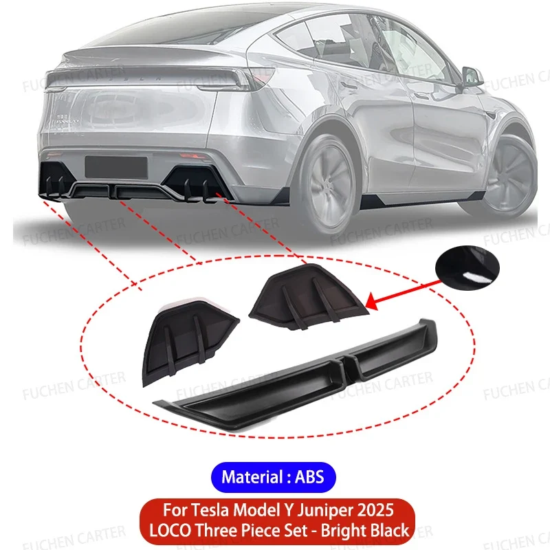 Diffuseur Arriere Tesla Model Y Juniper 2025