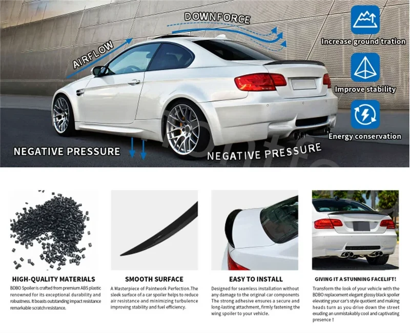 Becquet Coffre BMW E92 Serie 3 M4 PSM MP Style