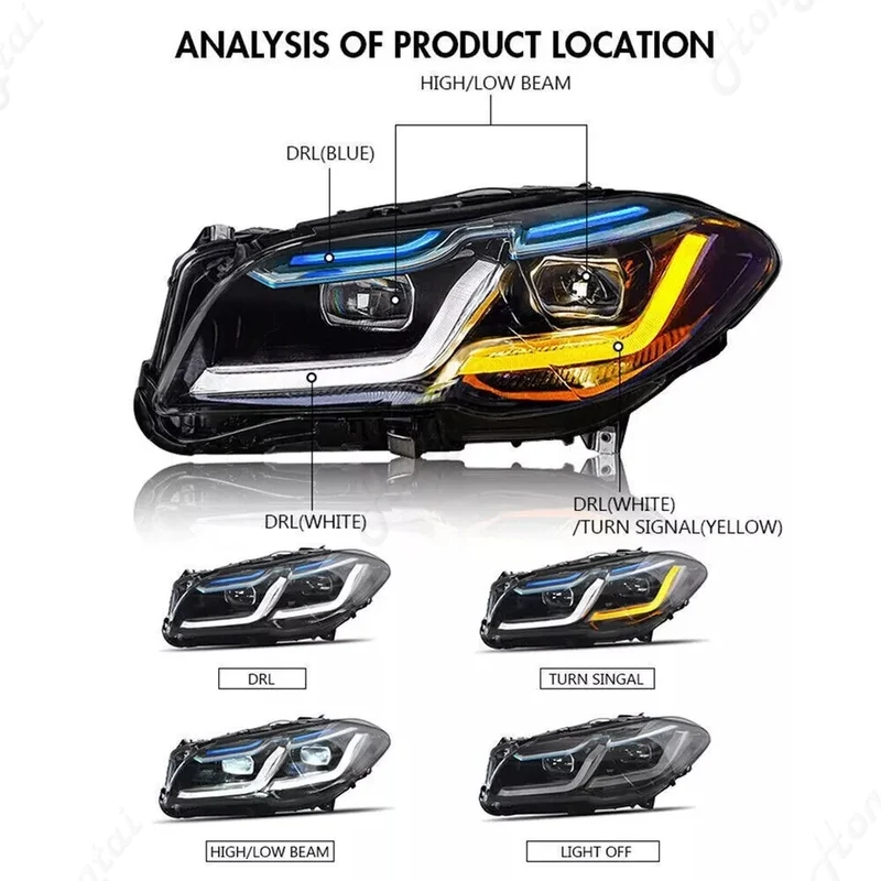 Phares LED Séquentiels BMW Série 5 F10 F11 2011-2017