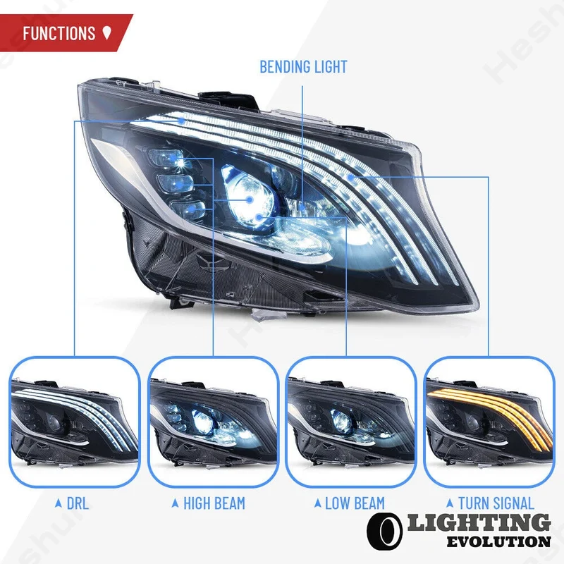 Phares LED Mercedes Vito V-Class W447 Animation Démarrage