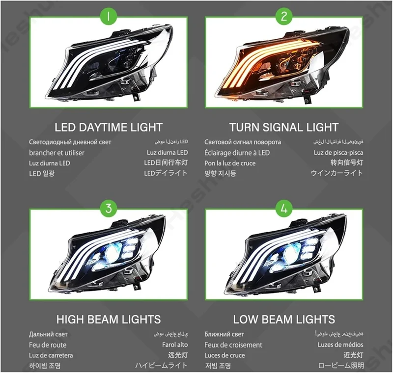 Phares LED Mercedes Vito V-Class W447 Animation Démarrage