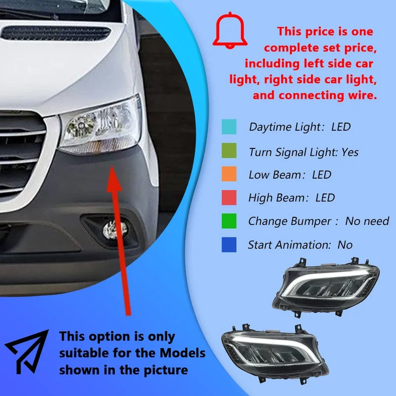 Phares LED Mercedes Sprinter W907 2018-2023 Projecteur