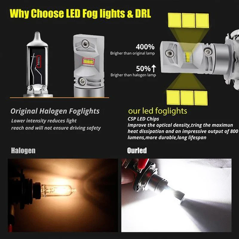Ampoule LED H4 H7 H15 Universelle 30000LM Phare Auto