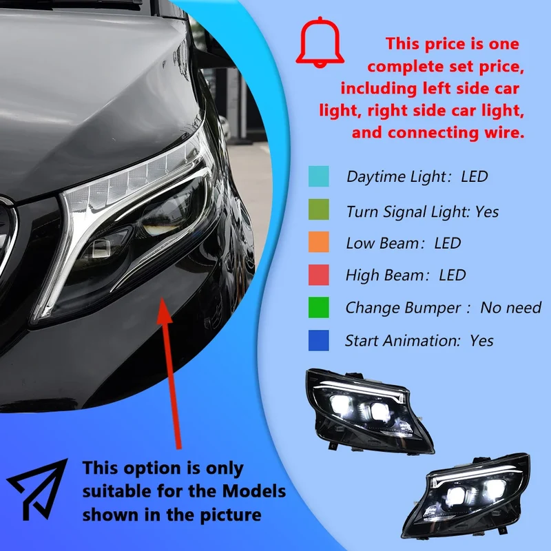 Phares LED Mercedes Vito W447 Metris Classe V 2016-2023