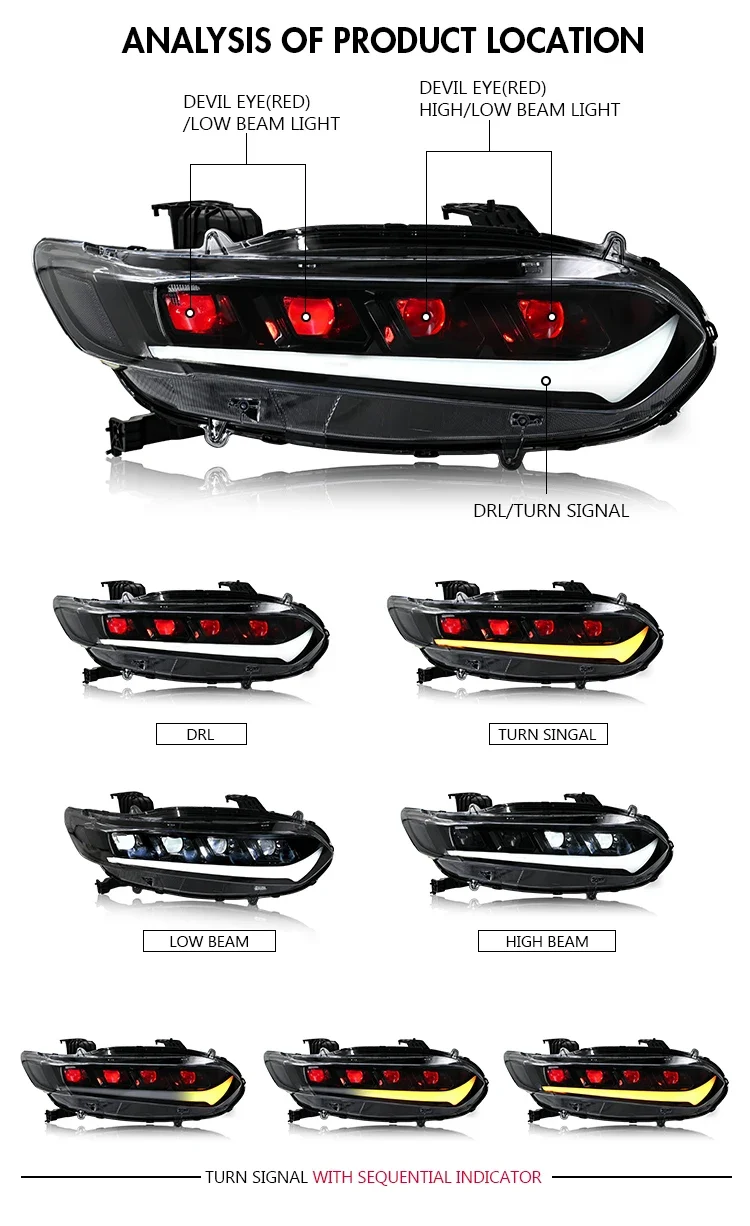 Phares LED Honda Accord 10e Génération 2018-2022 Quad Beam