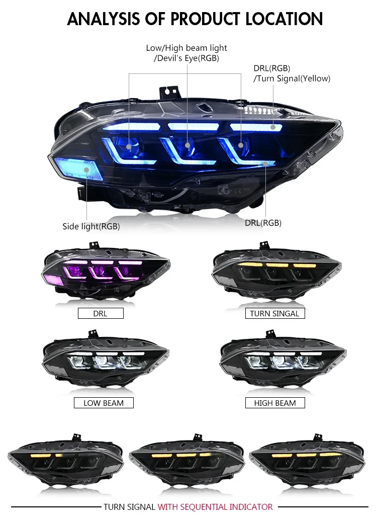 Phares LED Ford Mustang 2018-2022 RGB Contrôle