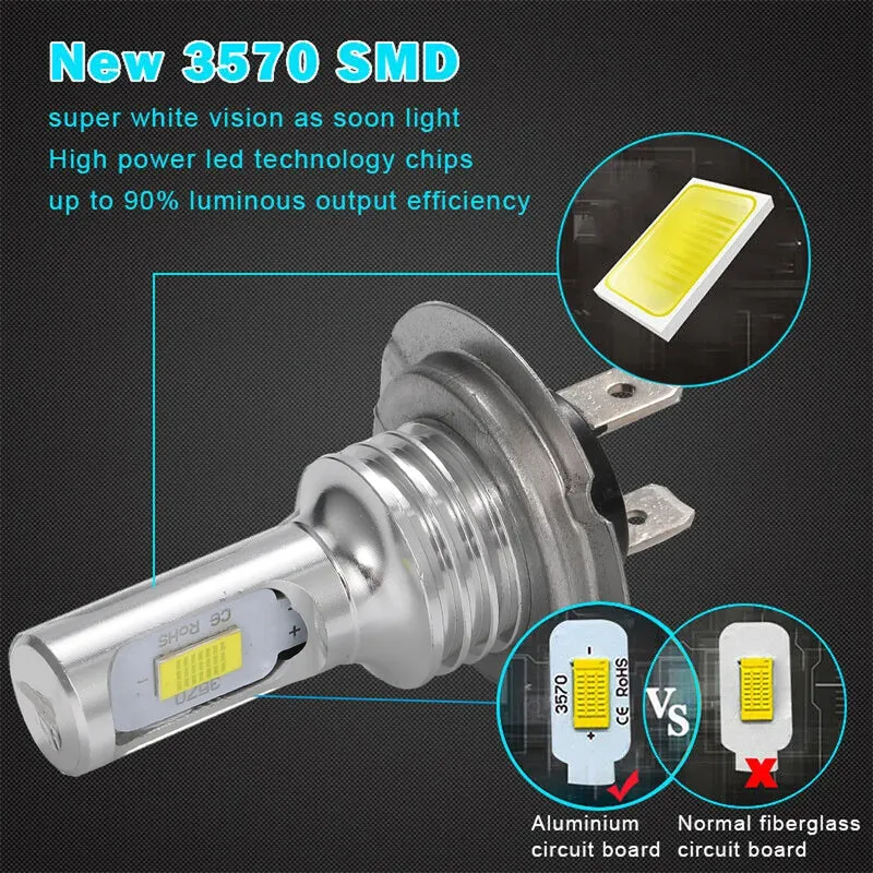 Ampoules LED H7 H11 9005 9006 H4 Universelles