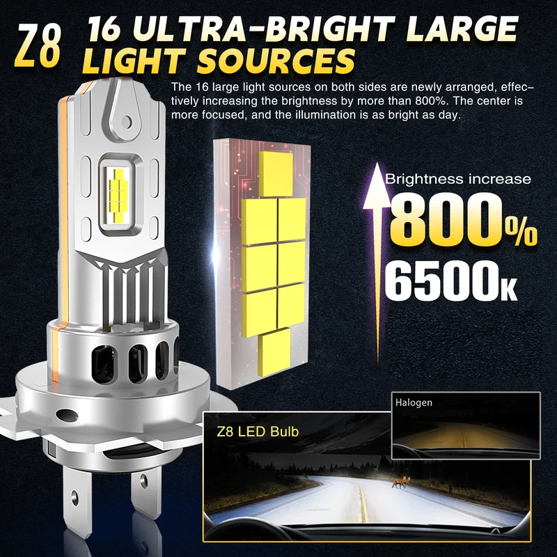 Ampoule LED H4 H7 Universelle Phare Voiture CANBUS